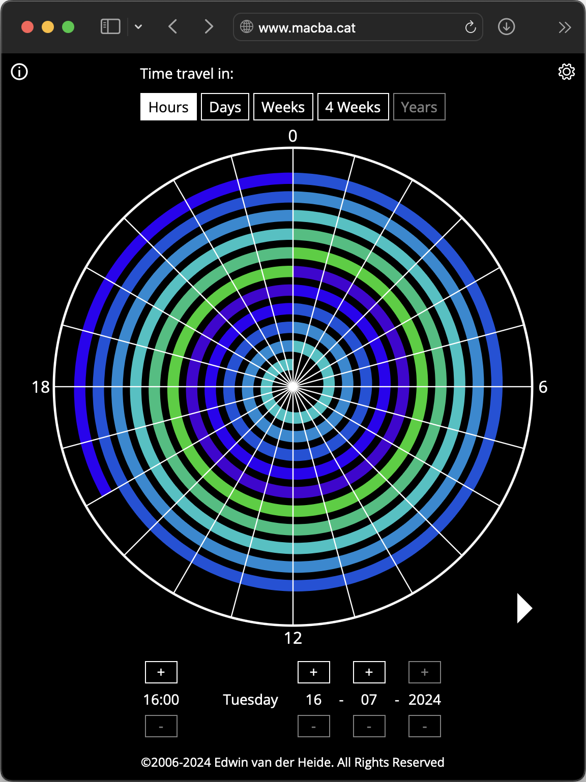 overview of Spiral's interface