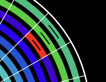 time traveling with an interval of a day
